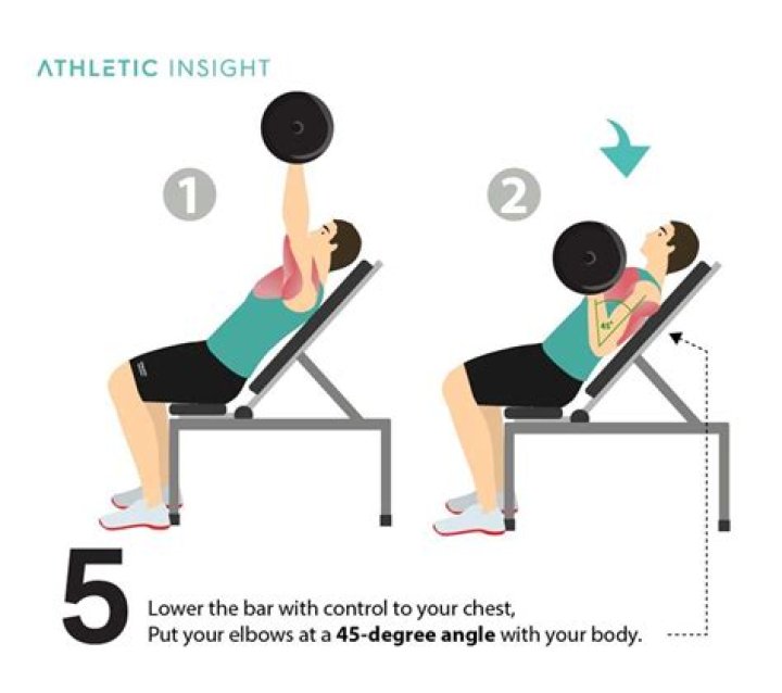 Incline Bench Press for Upper Chest: Your Ultimate Guide to Maximizing Growth