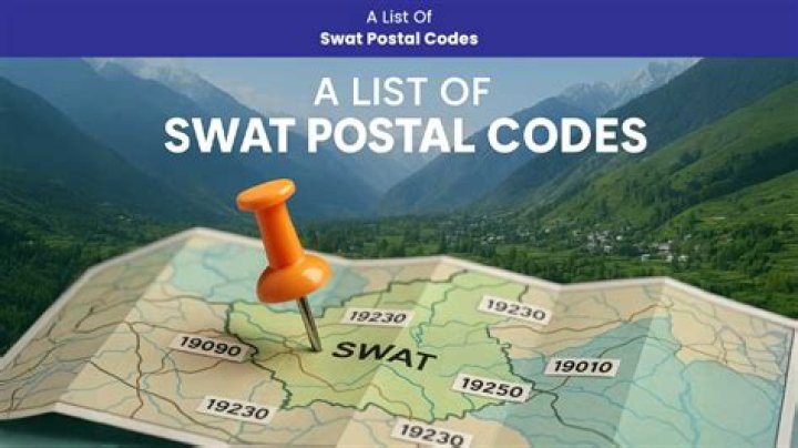 Mastering Canadian Postal Codes: A Comprehensive Guide